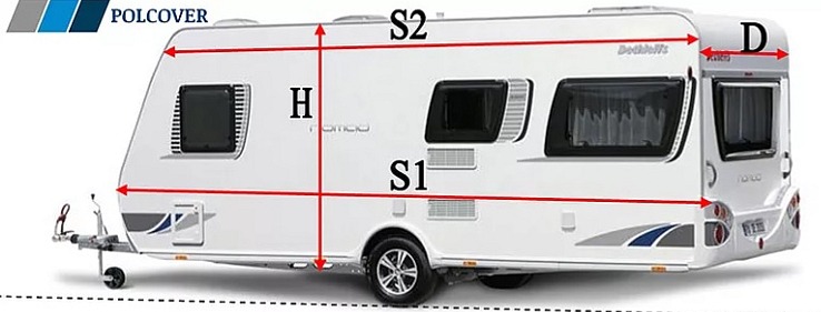 Plachty na zakázku dle vašich rozměrů