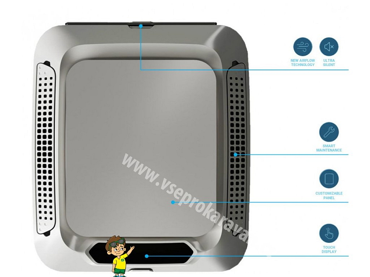Vnitřní difuzor BASIC pro klimatizaci Plein Aircon 12 V (2024)