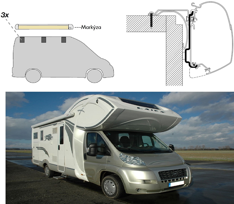 Adaptér Laika X pro nástěnné markýzy řady 5 a 8, Thule