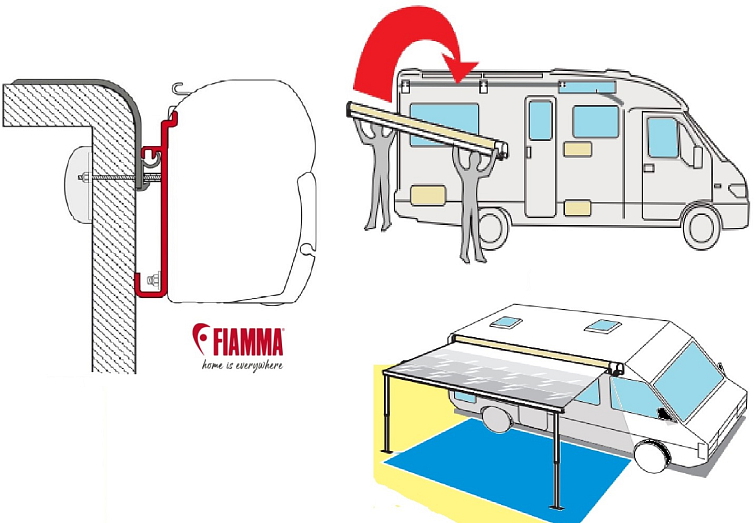 Adaptér Rapido C-Line pro F45 L, F45 S, ZIP