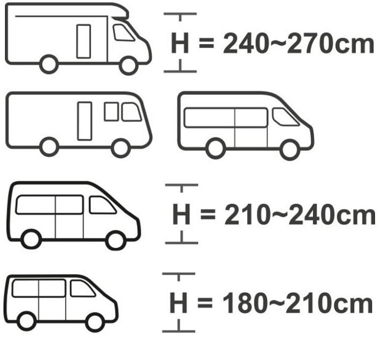 Nafukovací předstan Aquila Pro k dodávkám a obytným autům