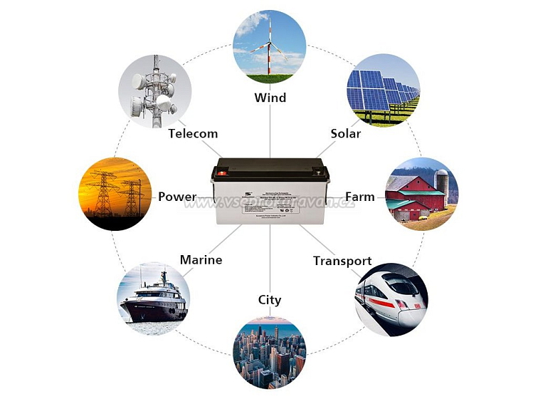 Gelová baterie Sunstone Power MLG12-250 250Ah, 12V