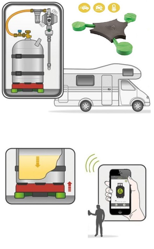 Digitální indikátor hladiny plynu v lahvi Senso4s PLUS GOK