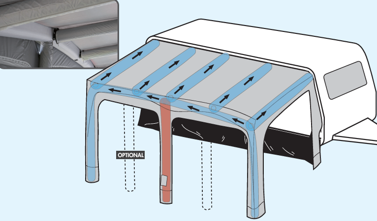 Přídavná sada vzduchových trubic pro Westfield Pluto a Galaxy 2.0