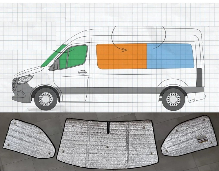 Sluneční clony Mercedes-Benz Sprinter 2018 +