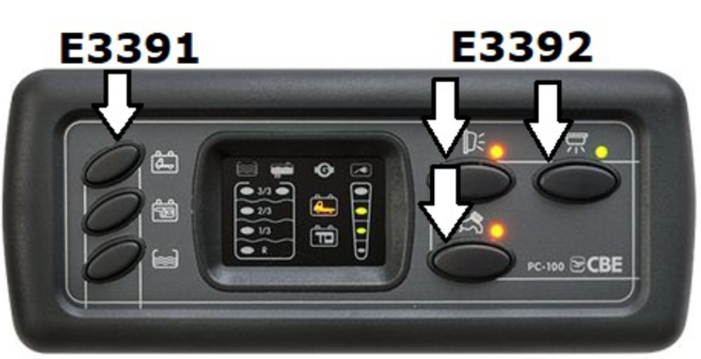 Ovládací panel PC100