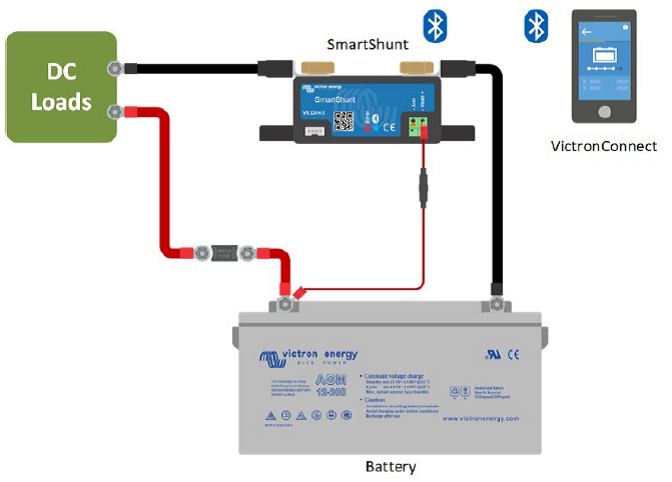 Sledovač stavu SmartShunt 2000A
