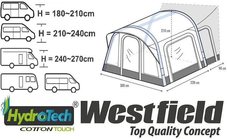 Nafukovací předstan Orion k dodávkám a obytným autům