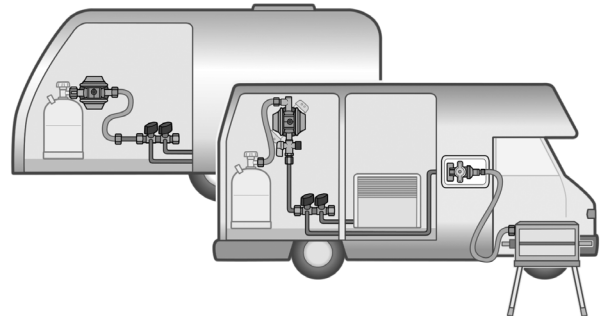 GOK Přípojka s regulátorem vody