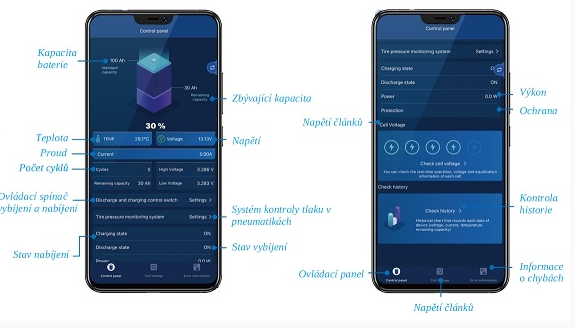 LiFePO4 akumulátor ULTIMATRON ULS-12-150H 12,8V / 150 Ah