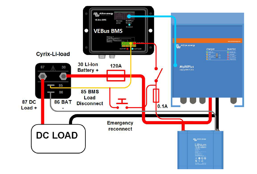 Propojovač baterií Cyrix-Li-Load 24/48V 120A