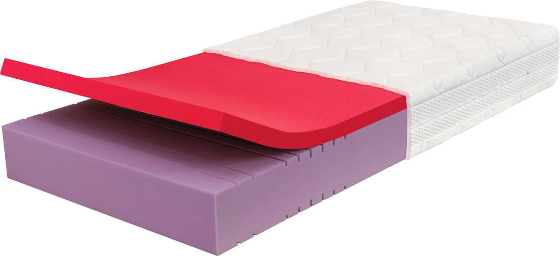 Matrace Fortis do 180 kg - výška 24 cm