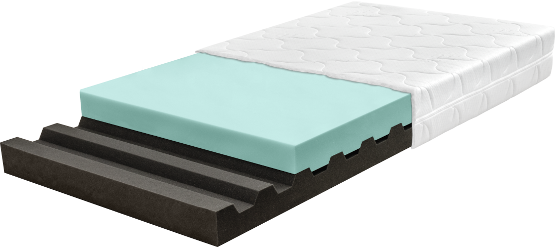 Matrace Vesta - výška 18 cm