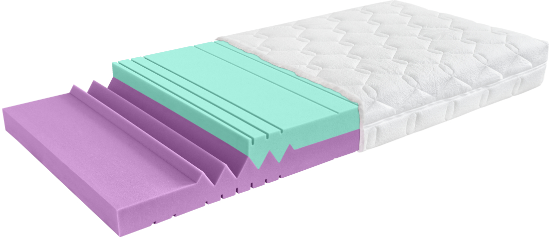 Matrace Bastia - výška 20 cm