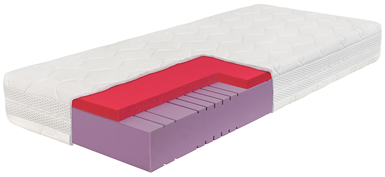 Matrace Fortis do 180 kg - výška 24 cm