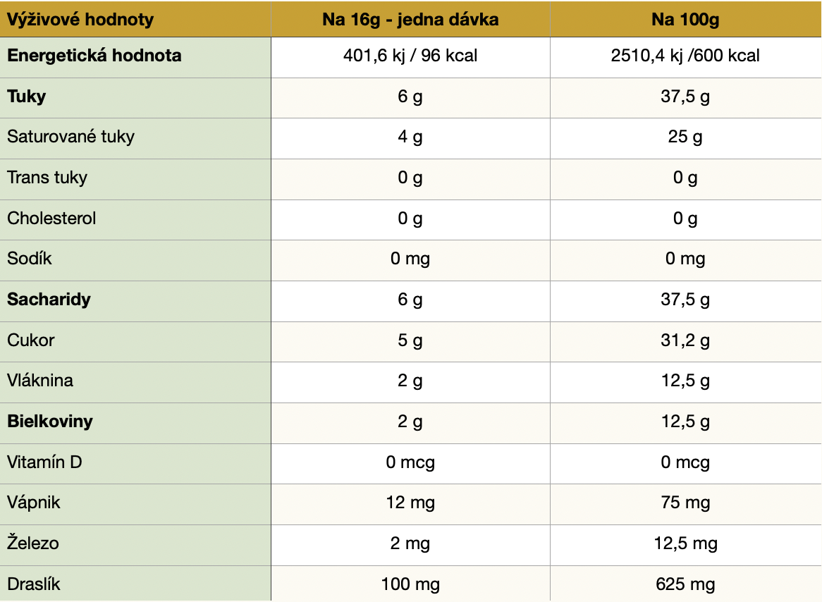 Classic Drinking Chocolate