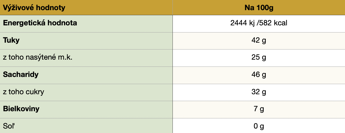 Nordic Nature European Blueberry 63%