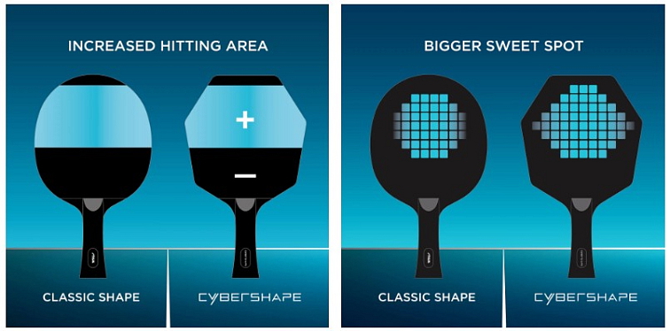 Drevo Stiga Cybershape WOOD