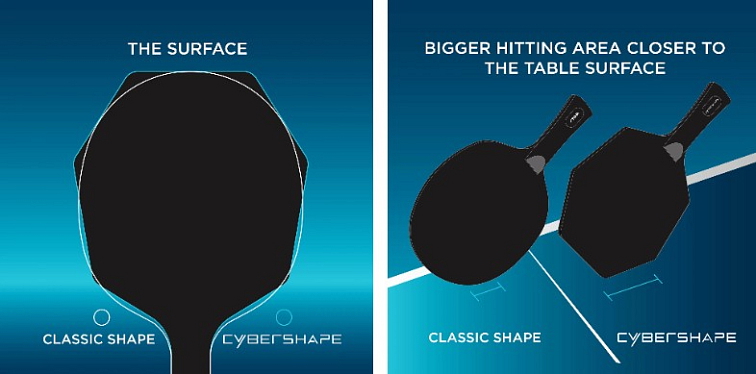 Drevo Stiga Cybershape WOOD