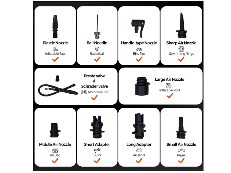 GIGA Pump Vista: multifunkční kompresor 150 PSI