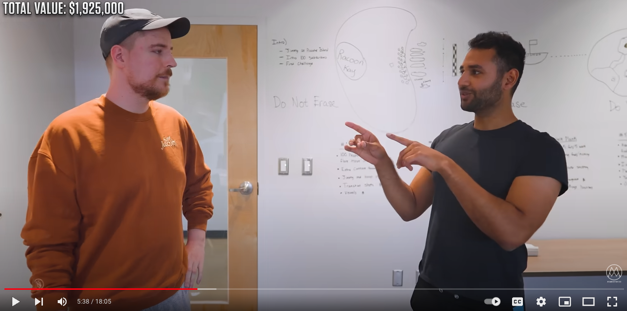 Mr. Beast taky nepoužívá tabule a raději píše přímo na zeď.