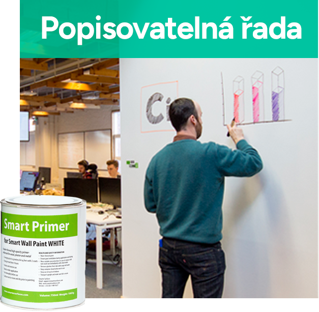 Chytrá zeď | Nový člen vašeho týmu