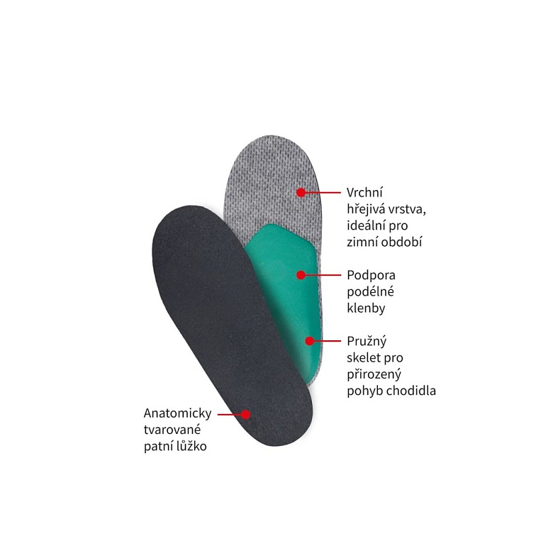 SV002 vložky detské ortopedické zimné