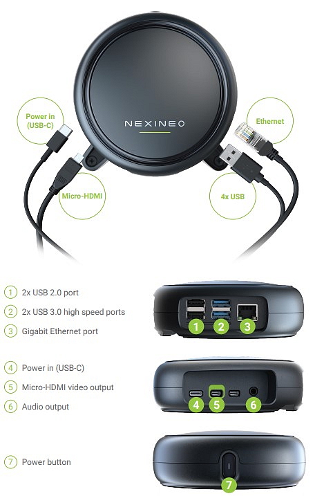Chytrá počítačová učebna na míru