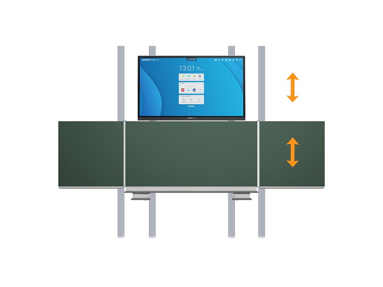 Interaktivní sestava dotykového displeje ADVANTouch a tabule triptych