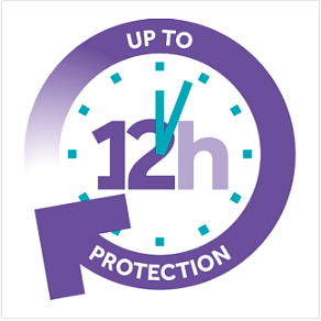 Vzorek plen - Magics Flexidry 3 Midi, 6-10 kg, 5 ks