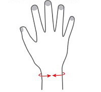 Jak správně měřit a vybrat vhodné velikosti bandáží a ortéz?