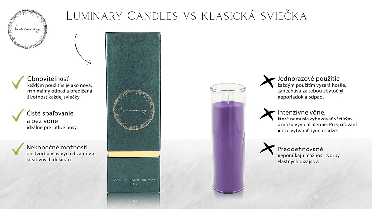 Luminary Start 100g – Svíčka pro první zážitek