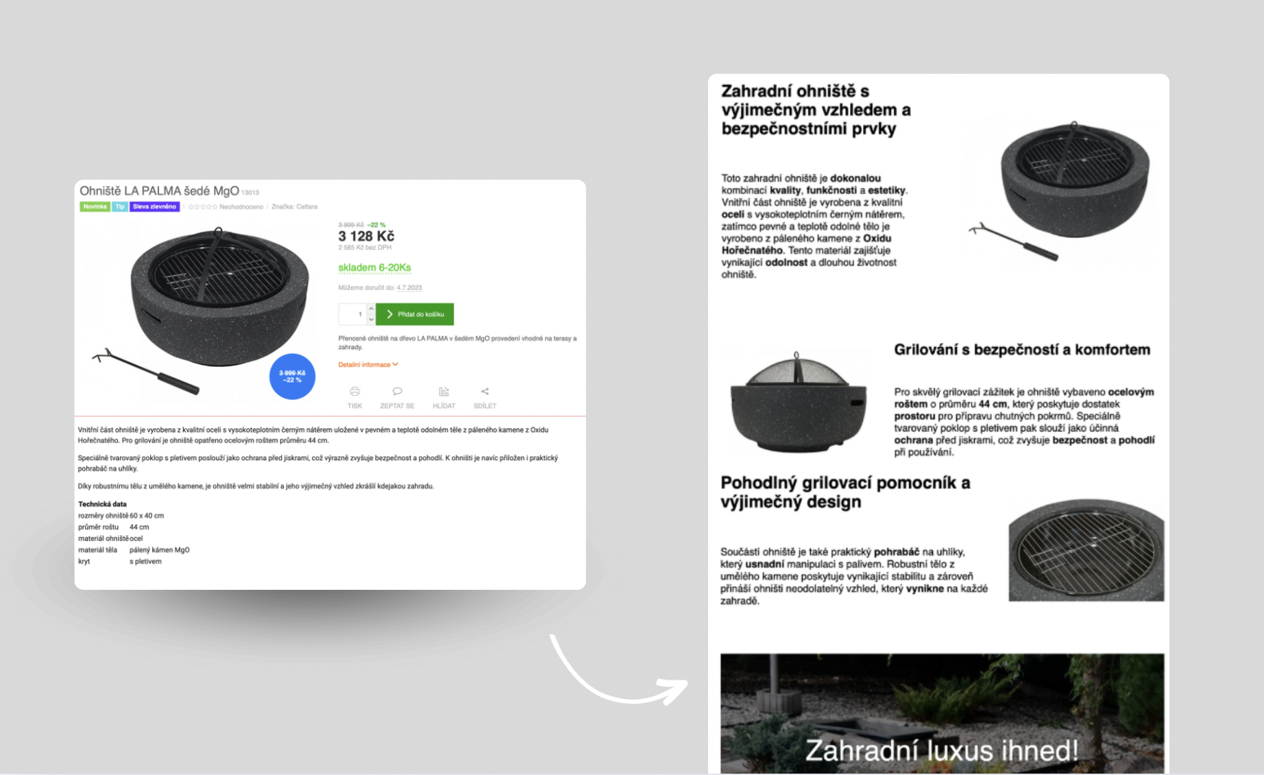 Copywriting na míru