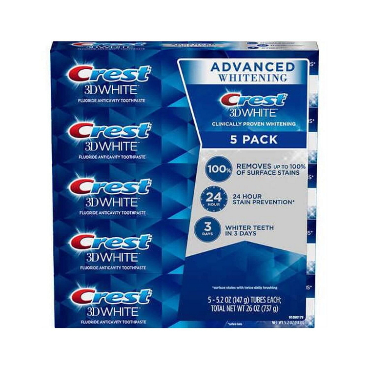 Produkty Crest rozdíly