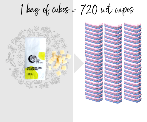 3 Reasons why you should switch to reusable cloth nappies