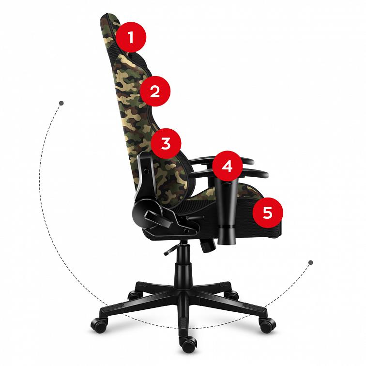 Herní židle HUZARO FORCE 6.0 MESH CAMO