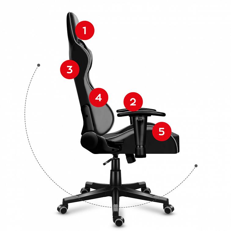 Herní židle HUZARO FORCE 6.0 MESH