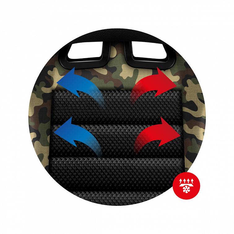 Herní židle HUZARO FORCE 6.0 MESH CAMO