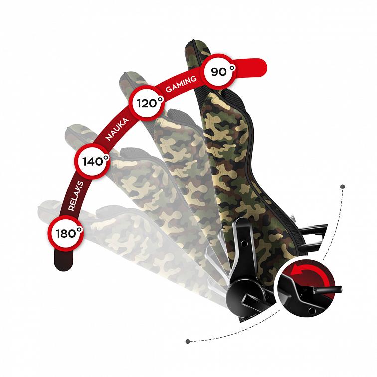 Herní židle HUZARO FORCE 6.0 MESH CAMO