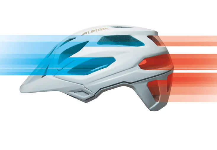 Cyklistické prilby Alpina - ochrana a komfort