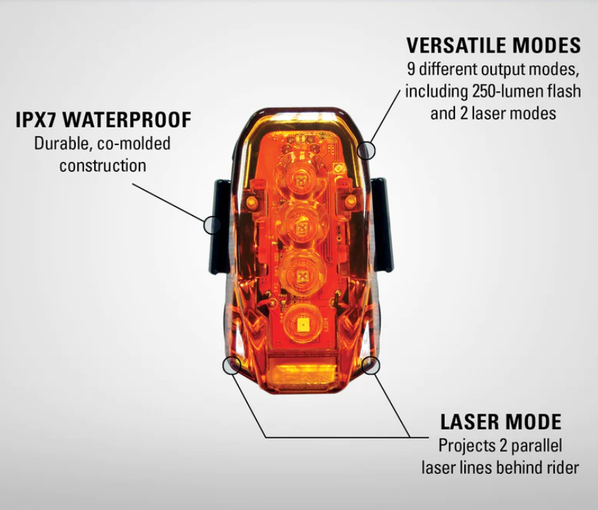 LEZYNE LASER DRIVE zadné svetlo, 250 Lumenov