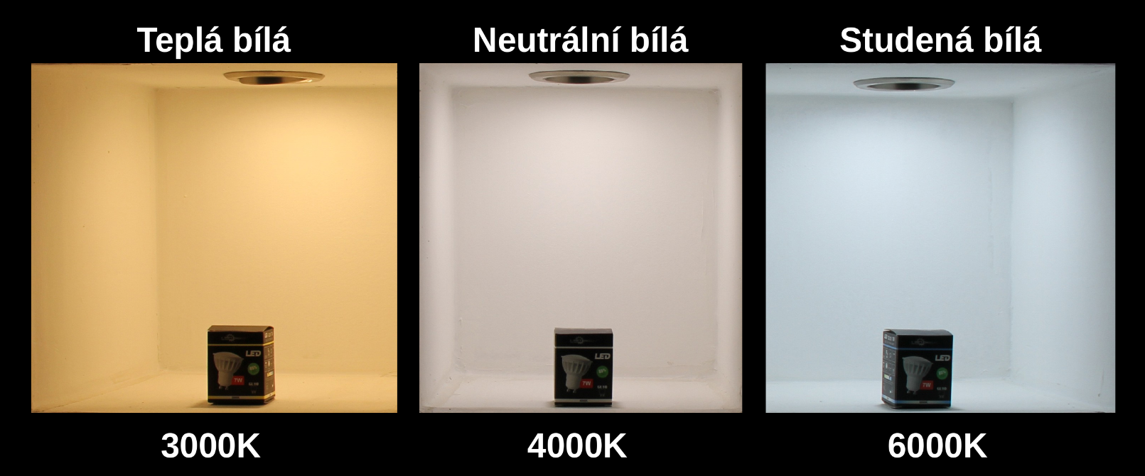 LED Reflektor Wellmax 20W Samsung LED - Neutrální bílá