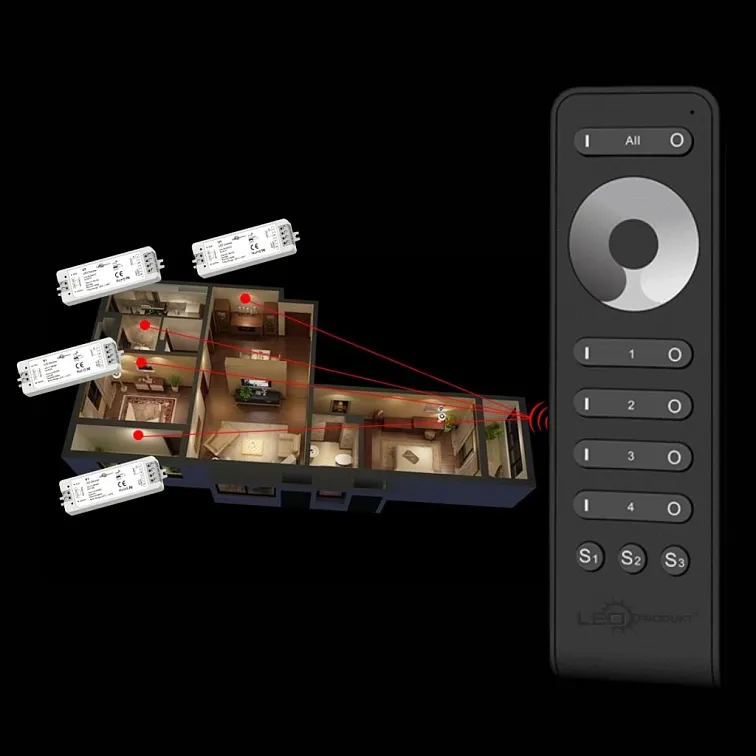 LED ovladač RF11 - 4 okruhy + ON/OFF všechny okruhy