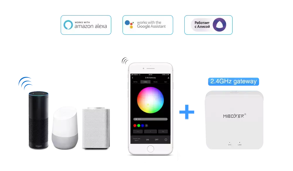 LED RGB / RGBW / RGB Dual White 3 in 1 ovladač dotykový RF3 - 2,4GHz