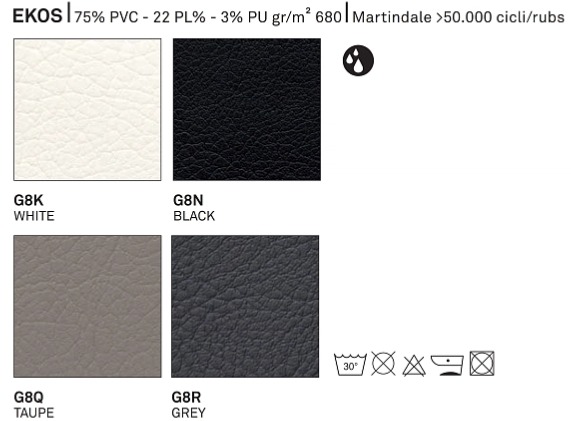 Barová židle Garda, výška sedu 65 cm, CB1688