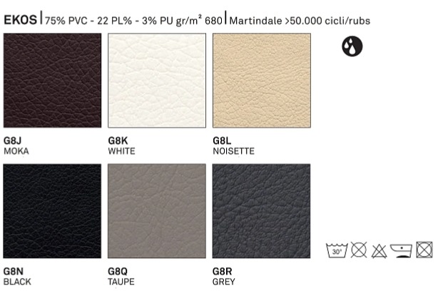 Vysoká židle Copenhagen, dřevo, ekokůže, CB1656