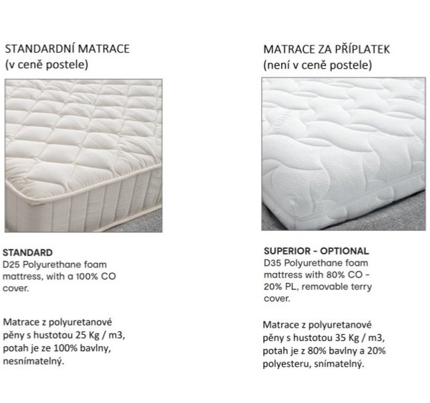 Rozkládací pohovka Darwin, minimalistická, látka, CS3433