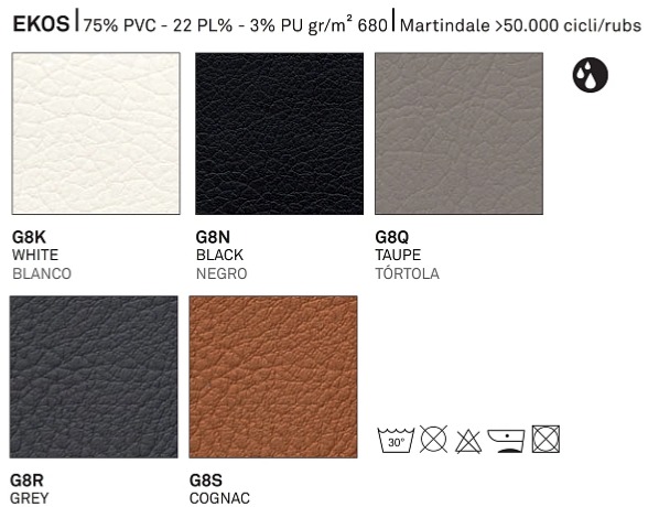 Jídelní židle Academy, kov, umělá kůže Ekos, CB1696-N