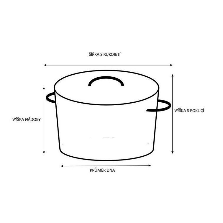 Kastrol s poklicí KITCHISIMO Nero ø24cm 4l nepřilnavý povrch