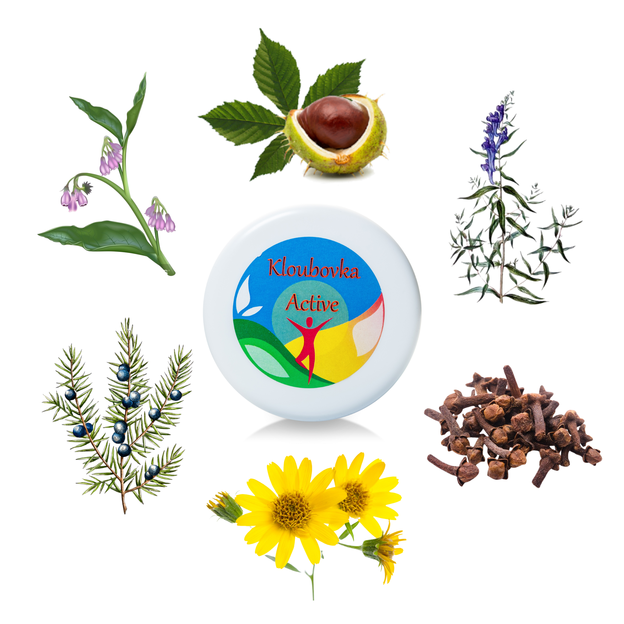 Mast Kloubovka Active 150 ml